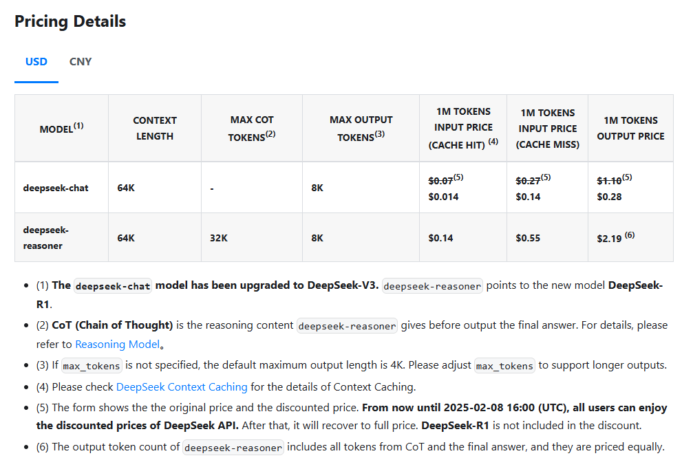 DeepSeek R1 pricing, is it free?